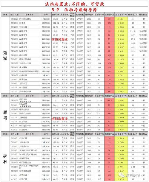 五一爆料时间表最新版,抢先揭秘各大品牌新品及活动亮点
