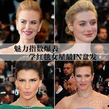 最新爆料女星名单图片,揭秘当红女星名单大揭秘