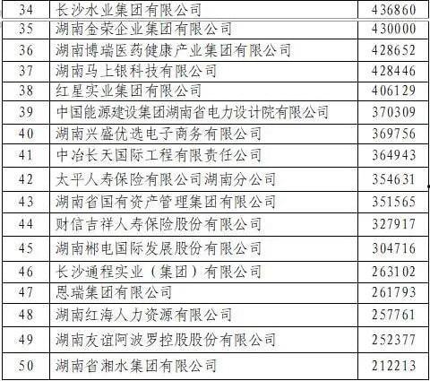 湖南省新闻爆料热线电话,倾听民声，守护公平正义