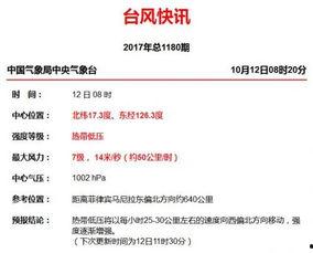 建瓯新闻爆料网址,最新动态一网打尽