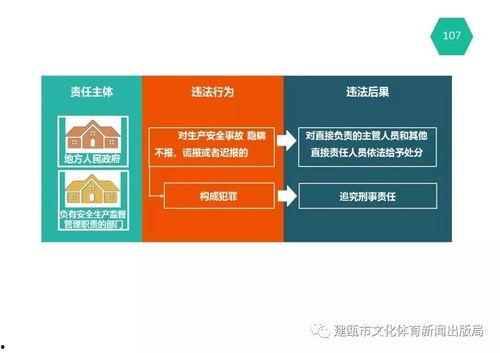 建瓯新闻爆料网址,最新动态一网打尽