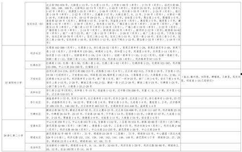 黄磊知乎爆料视频大全最新,揭秘娱乐圈不为人知的幕后故事