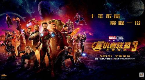 复仇者联盟3免费在线观看,无限战争免费在线观影攻略，重温英雄集结巅峰之战！