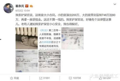 圈内爆料娱乐圈合同,独家爆料明星合同背后的秘密
