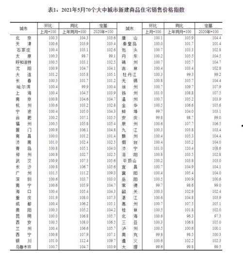 昆山最新爆料疫情发布网,追踪病毒足迹，共筑防疫防线